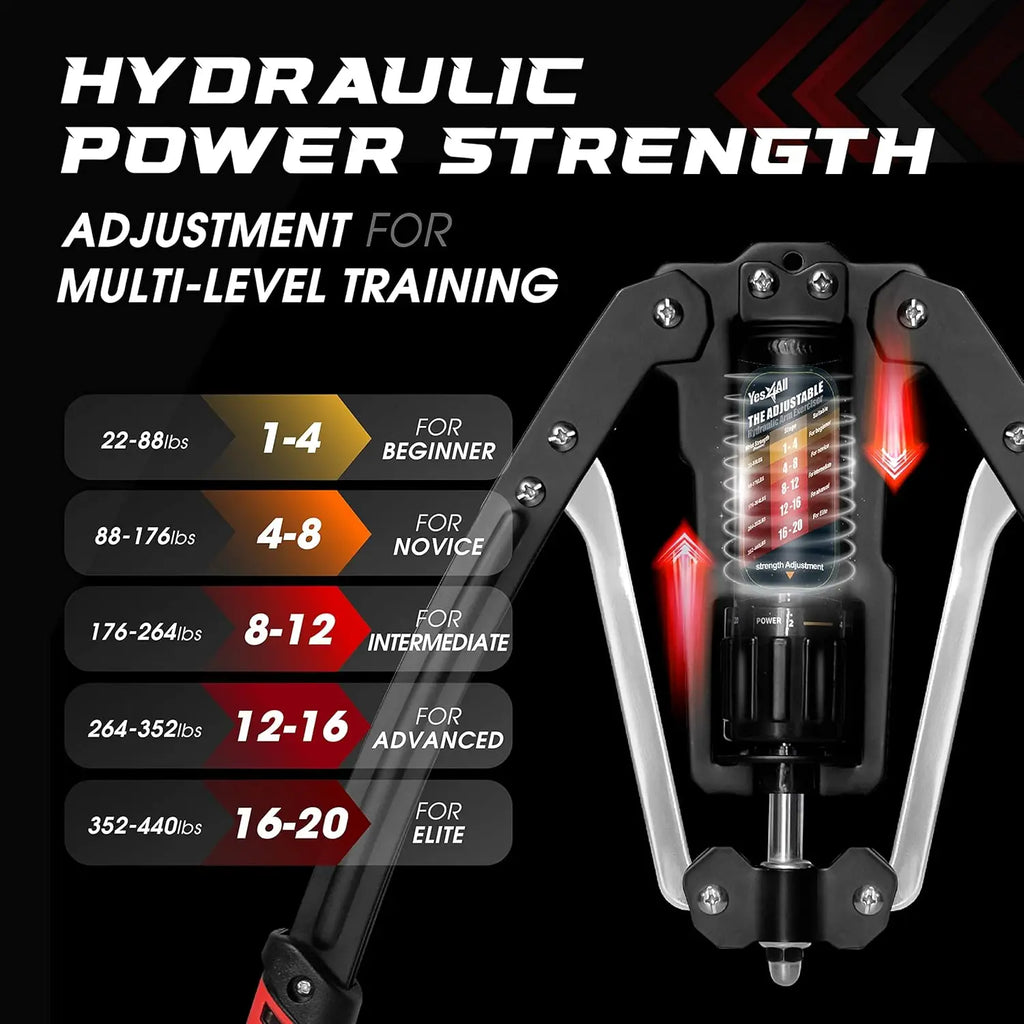 Showlu Wrist and Forearm Blaster Roller for strength training, featuring a compact device with textured grip for effective workout.