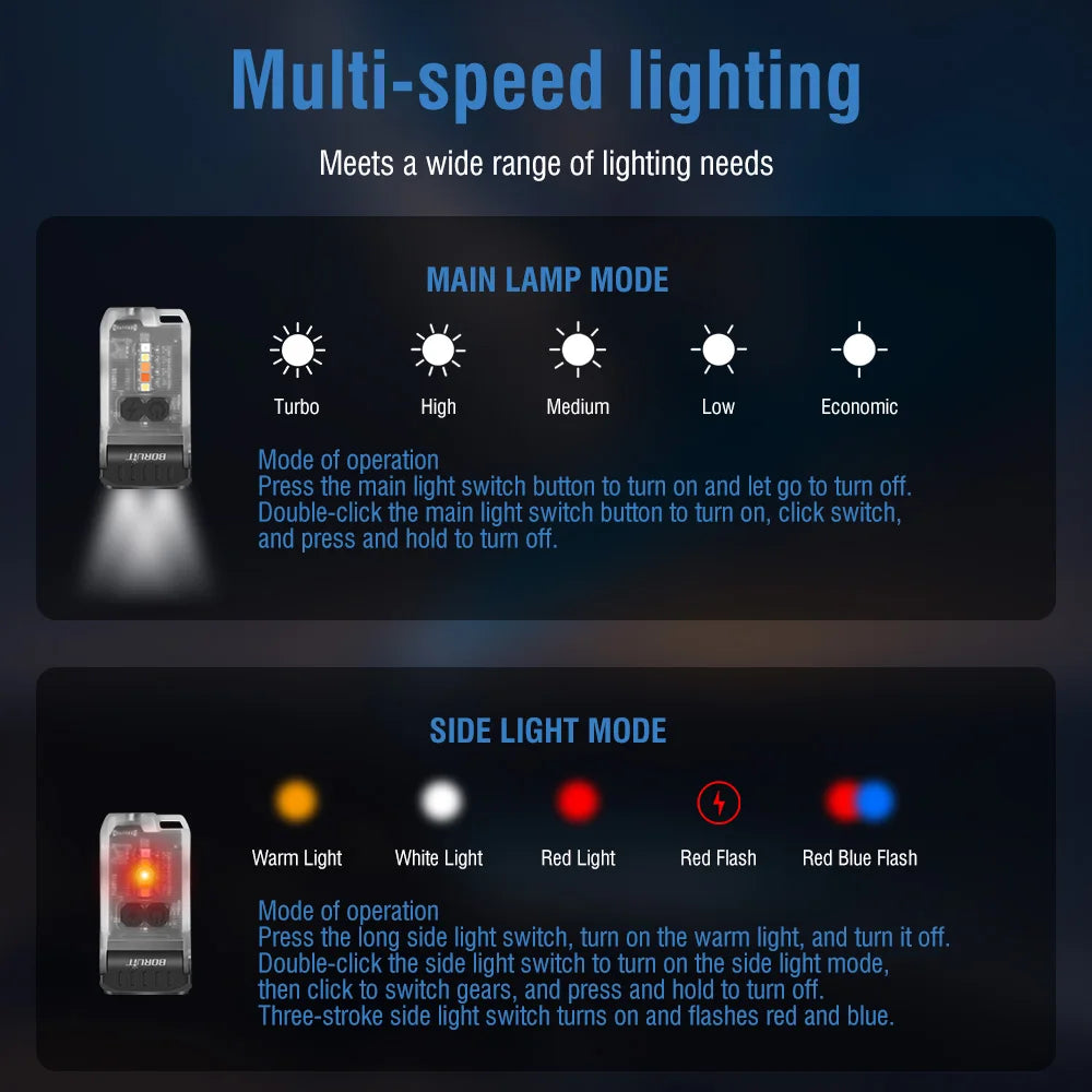 Showlu Smart General LED Rechargeable Lantern emitting bright white light, compact design with handle for outdoor and emergency use.