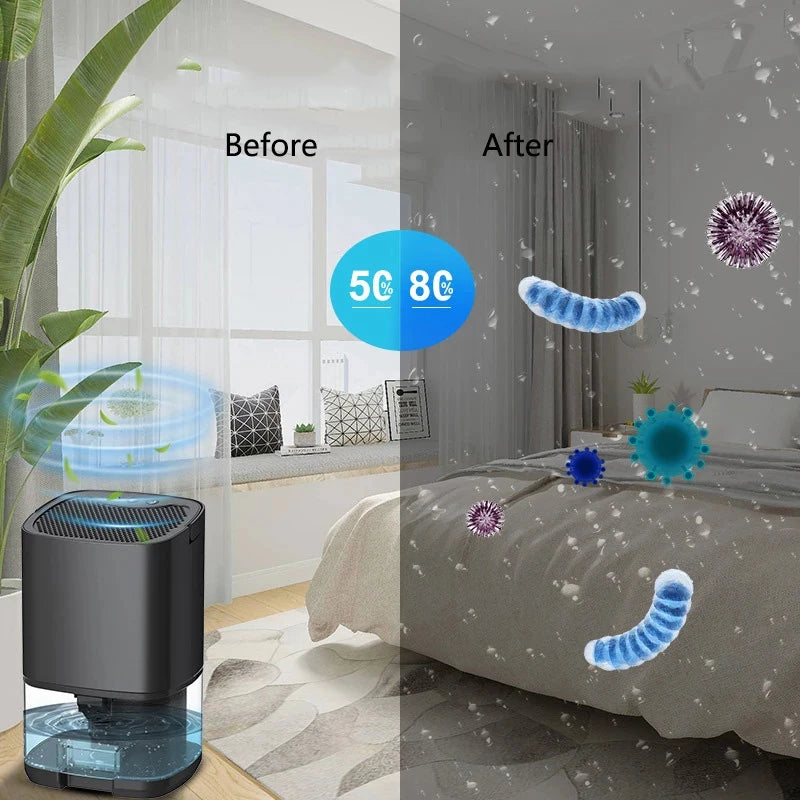 Xiaomi Mini Electric Dehumidifier 1000ML by Showlu Smart General, compact device with water tank and control panel for moisture removal.
