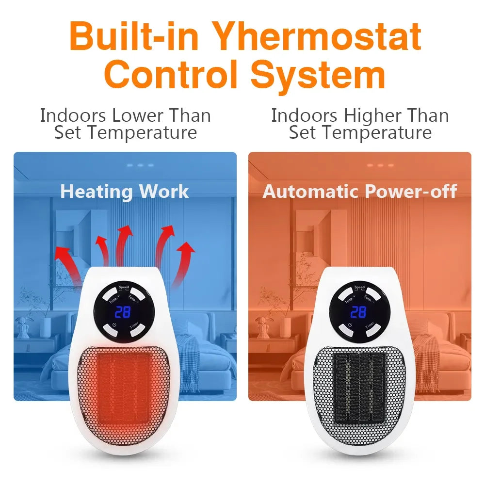 Showlu Smart General 500W mini plug-in ceramic space heater with adjustable temperature control and compact design.