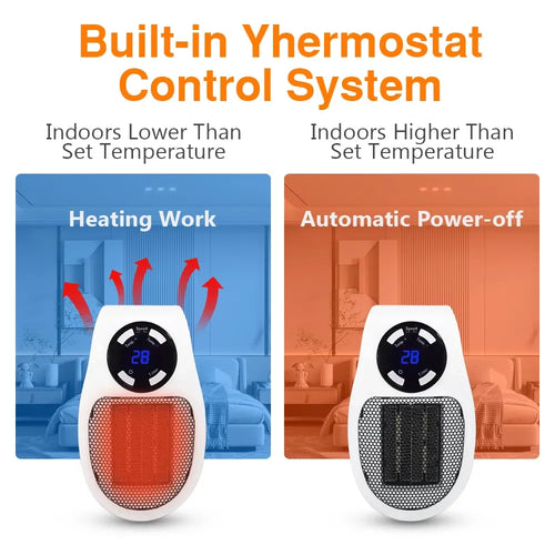 Showlu Smart General 500W mini plug-in ceramic space heater with adjustable temperature control and compact design.