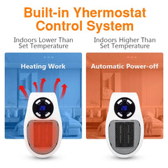 500W Mini Plug-In Ceramic Space Heater