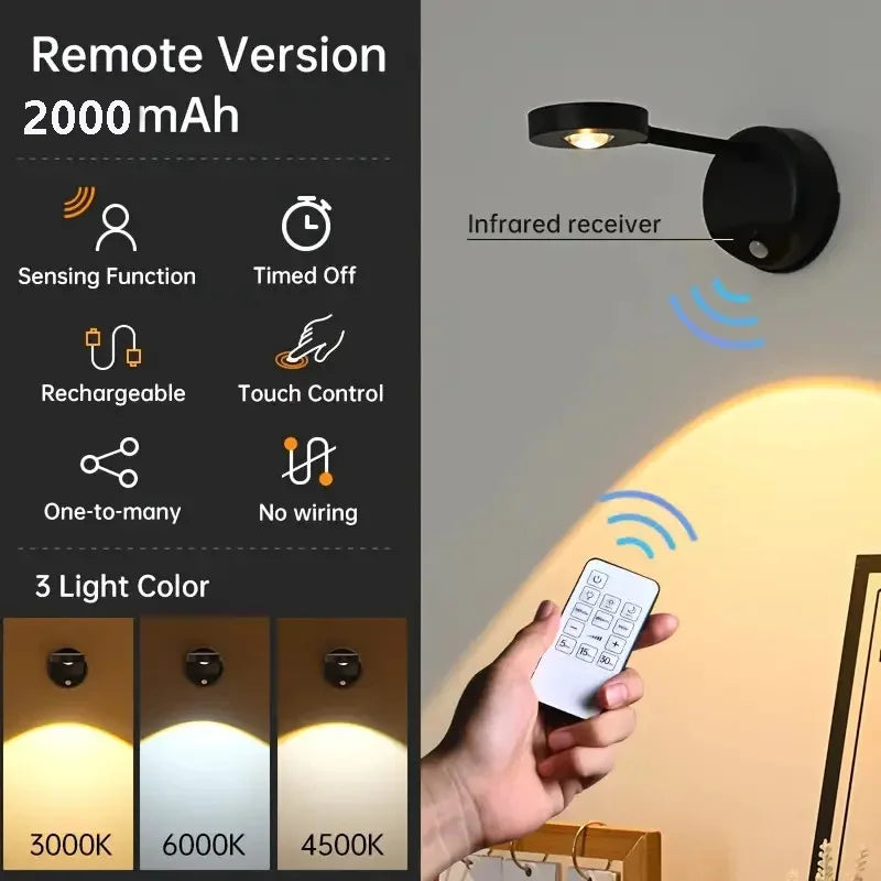 Rechargeable Showlu Smart General Motion Sensor LED Wall Spotlight illuminating a wall with adjustable angles.