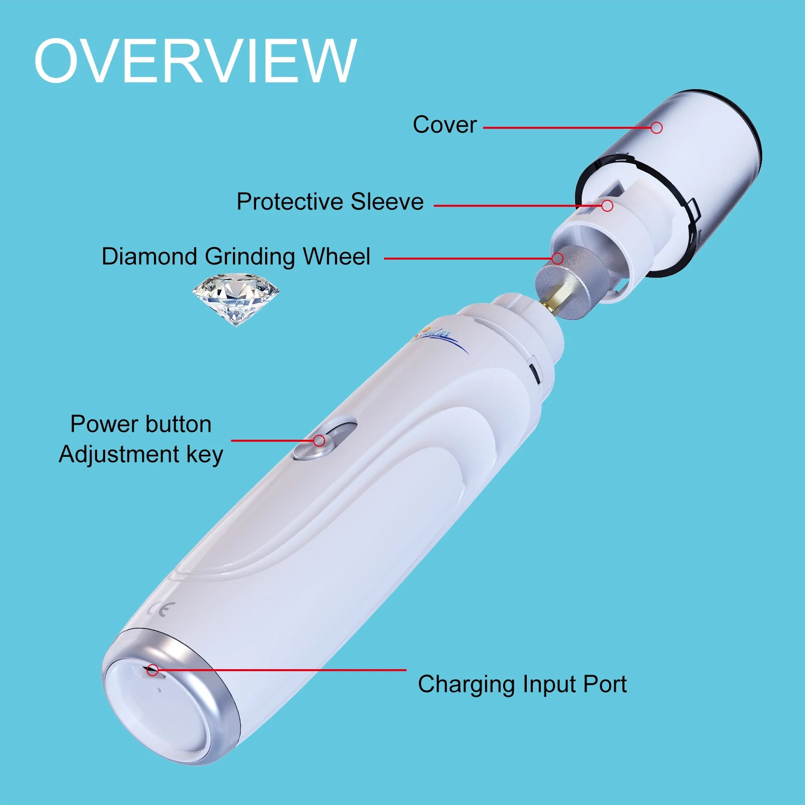 Electric dog nail grinder from Showlu Fashion Store, rechargeable USB pet paw trimmer with two-speed quiet operation and painless grooming.