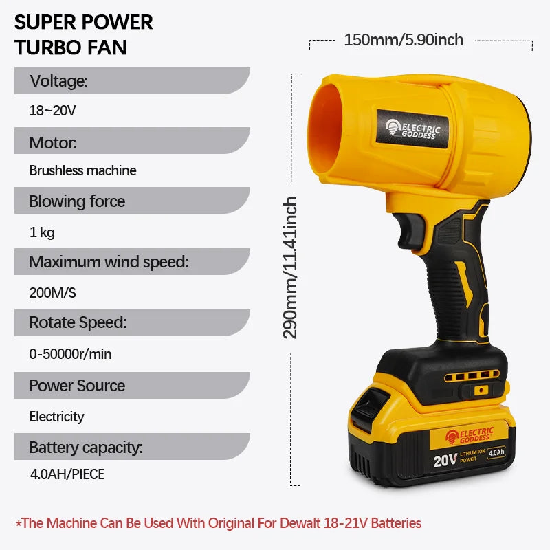 Electric Goddess Brushless Turbo Blower compatible with Dewalt 20V battery, shown in use with durable construction and ergonomic design.