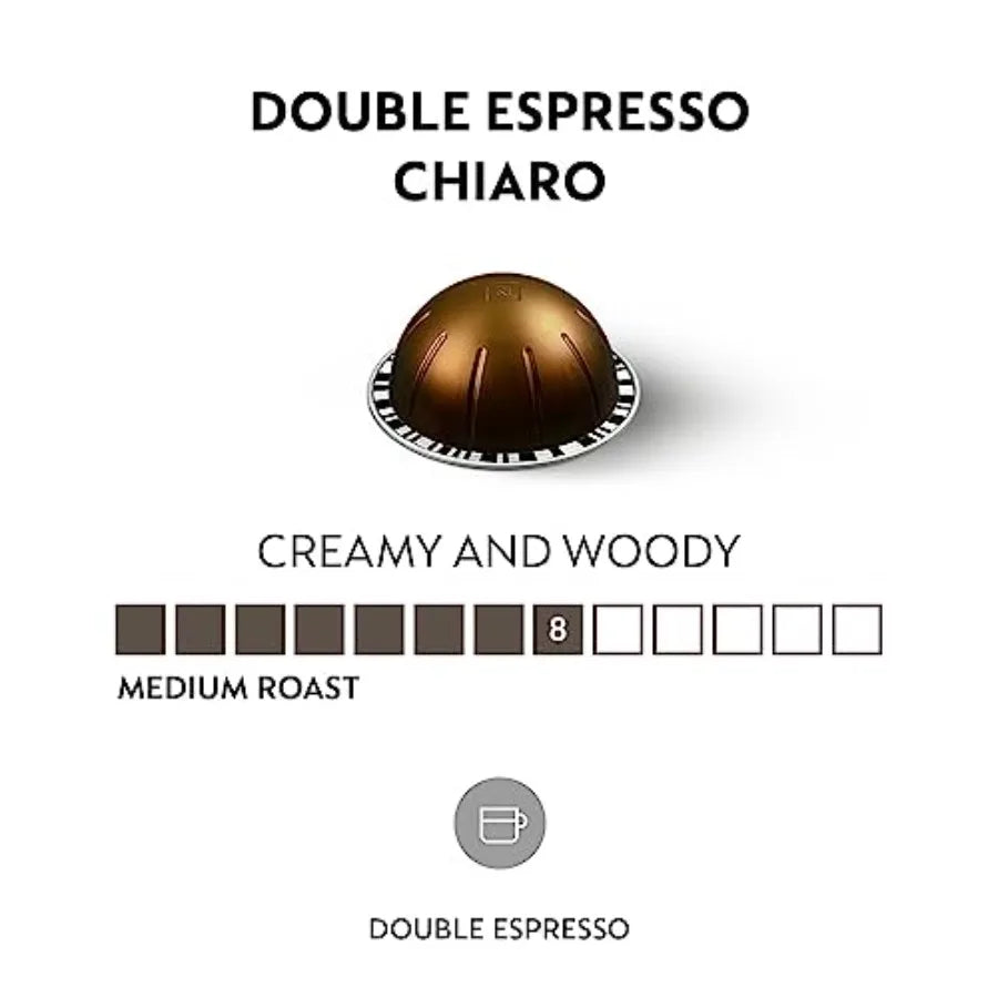 Nespresso Vertuo Double Espresso coffee capsules by Showlu Fashion Store, 30-pack, medium roast, 2.7oz brew size, coffee pods