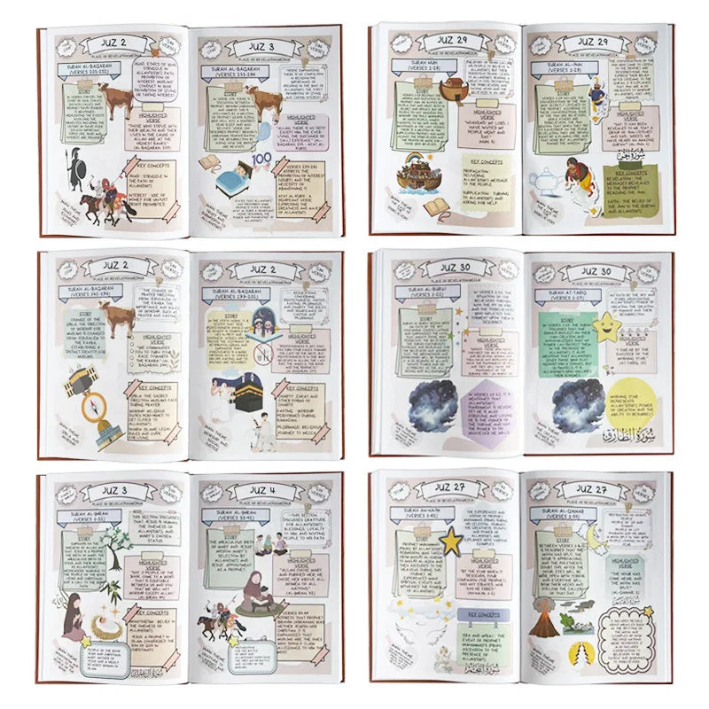 Showlu Quran prayer notebook with 30 Juz, illustrated Bible study journal, featuring detailed religious content and elegant design.