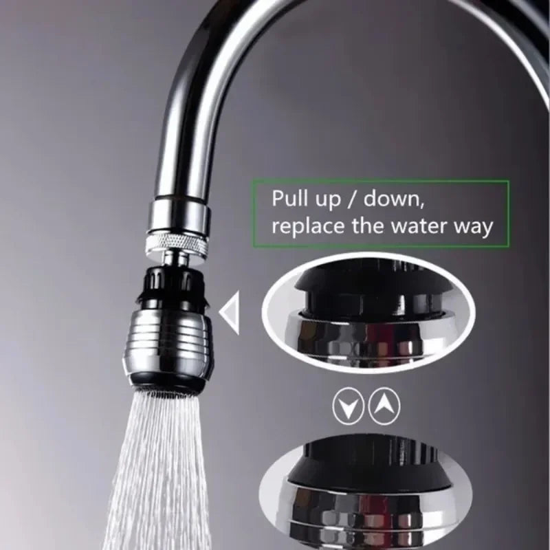 Showlu 360 rotate swivel faucet nozzle filter with chrome finish, tap aerator 2-pack, designed for easy water flow control.