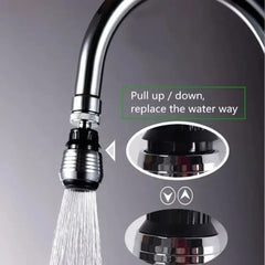 A chrome swivel faucet aerator nozzle with two spray modes shown by pulling the head up or down.