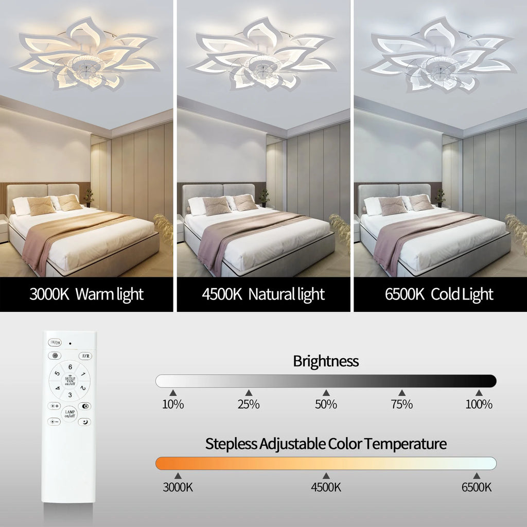 IRALAN Ceiling Fan with Lights Modern Flower Flush Mount Reversible Ceiling Fan for Living Room, Bedroom, Indoor