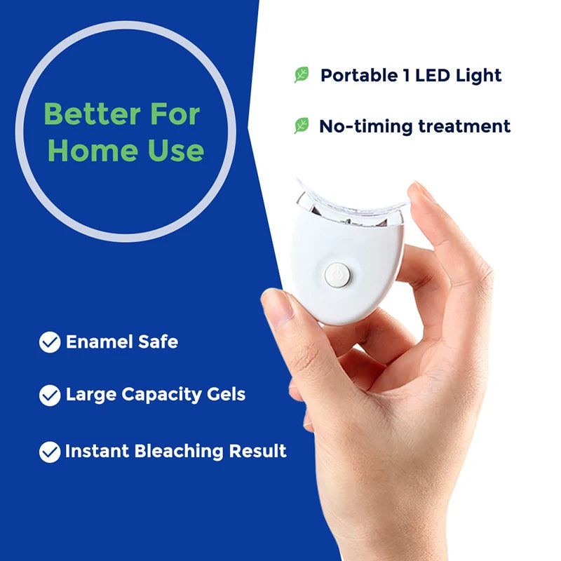 Showlu Smart General teeth whitening LED kit with mouth tray and LED light for professional dental care at home.