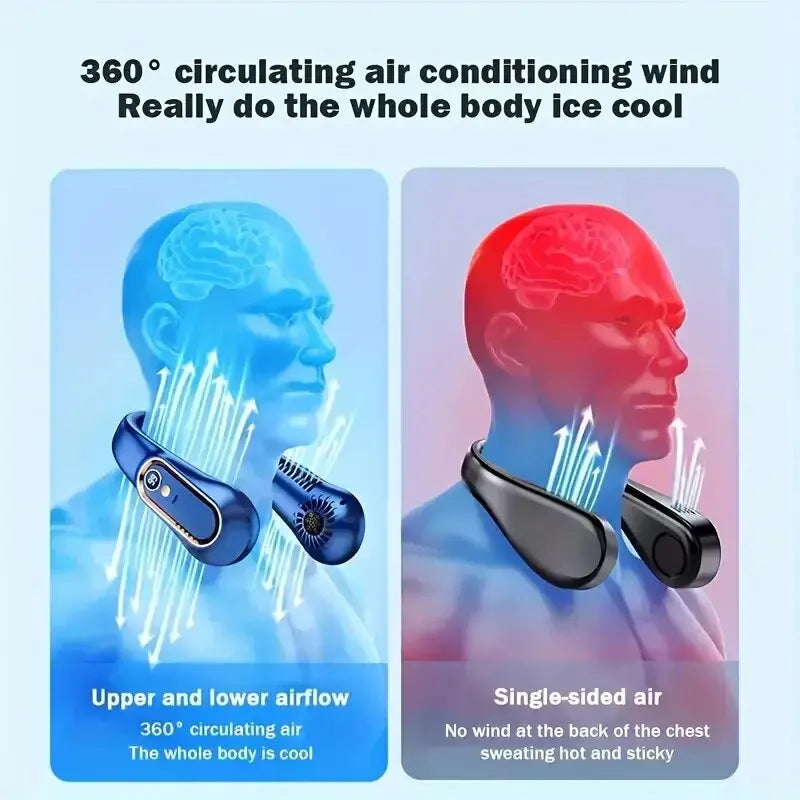 Showlu Smart portable neck fan with 5-speed settings, USB rechargeable, 4000mAh battery, designed for hands-free cooling.