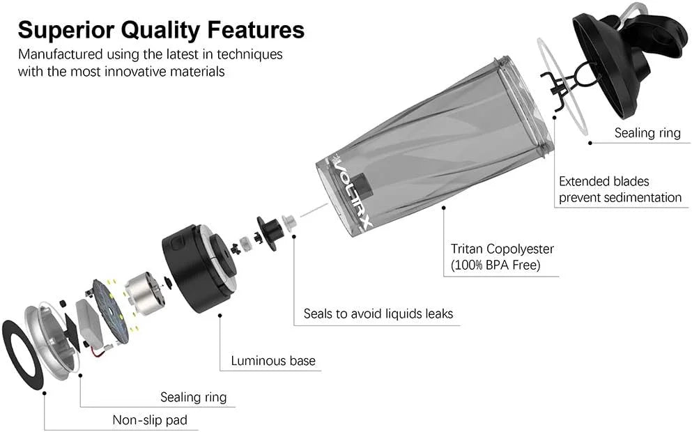 Showlu Electric Protein Shaker Bottle with 7000 RPM USB rechargeable mixer, featuring sleek design and durable construction.