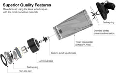 An exploded view of an electric protein shaker bottle showing its components and materials.