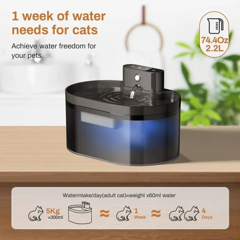 Wireless Smart Cat Water Fountain with 2.2L capacity and sensor by Showlu Smart General, featuring a sleek design and flowing water.