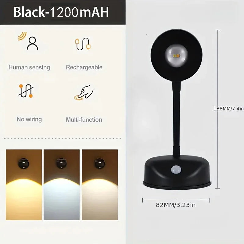 Rechargeable motion sensor LED wall spotlight by Showlu Smart General, mounted on wall with adjustable brightness and sensor.