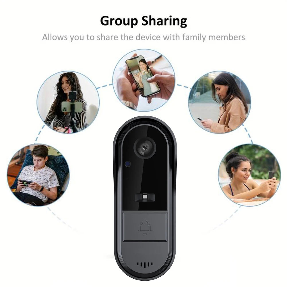 Showlu Smart WiFi Video Doorbell with two-way intercom, weatherproof IP65 design, mounted on a modern home's exterior.
