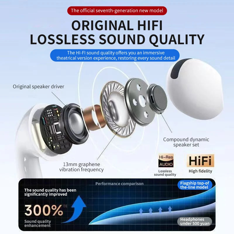 Wireless Earbuds Pro by Showlu Smart General, close-up of black earbuds with charging case and sleek design.