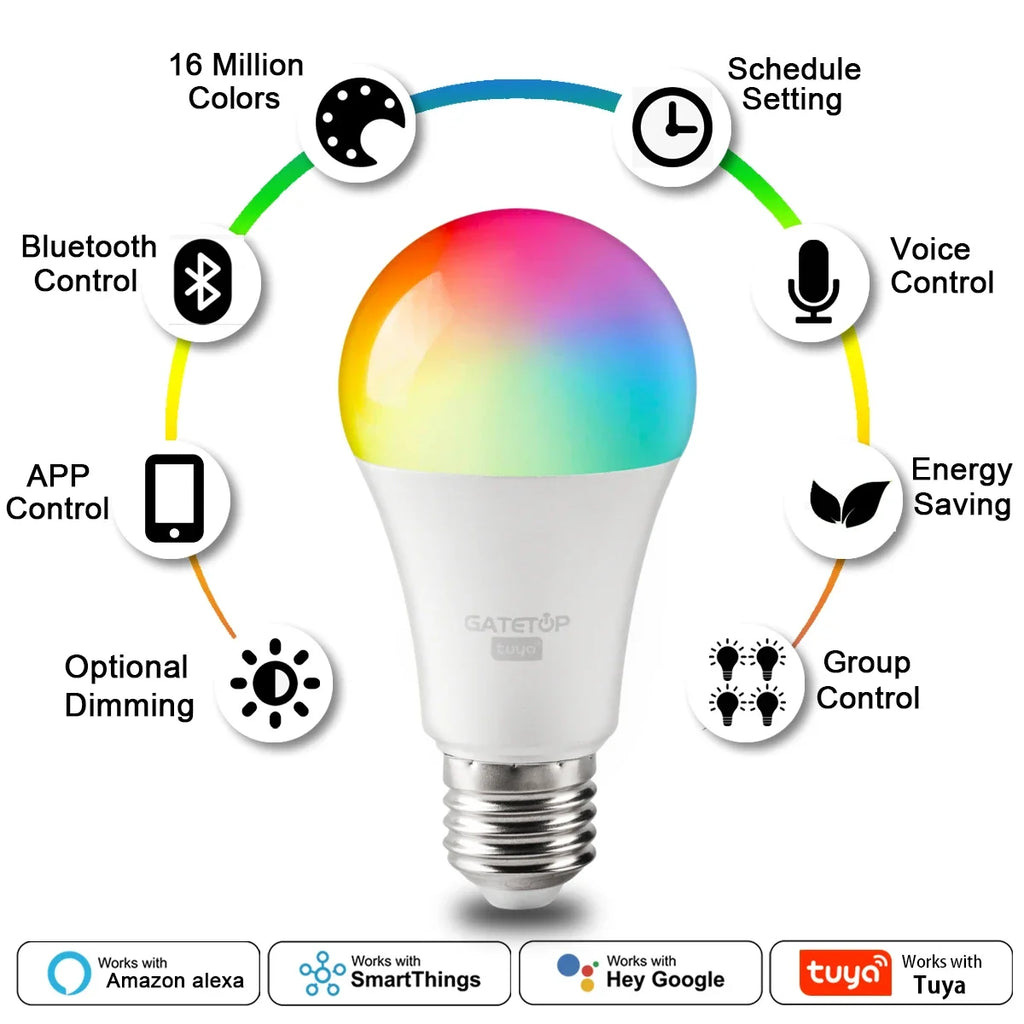 Showlu Smart General WiFi adjustable color LED spotlight bulb showing vibrant multicolor lighting and modern design.
