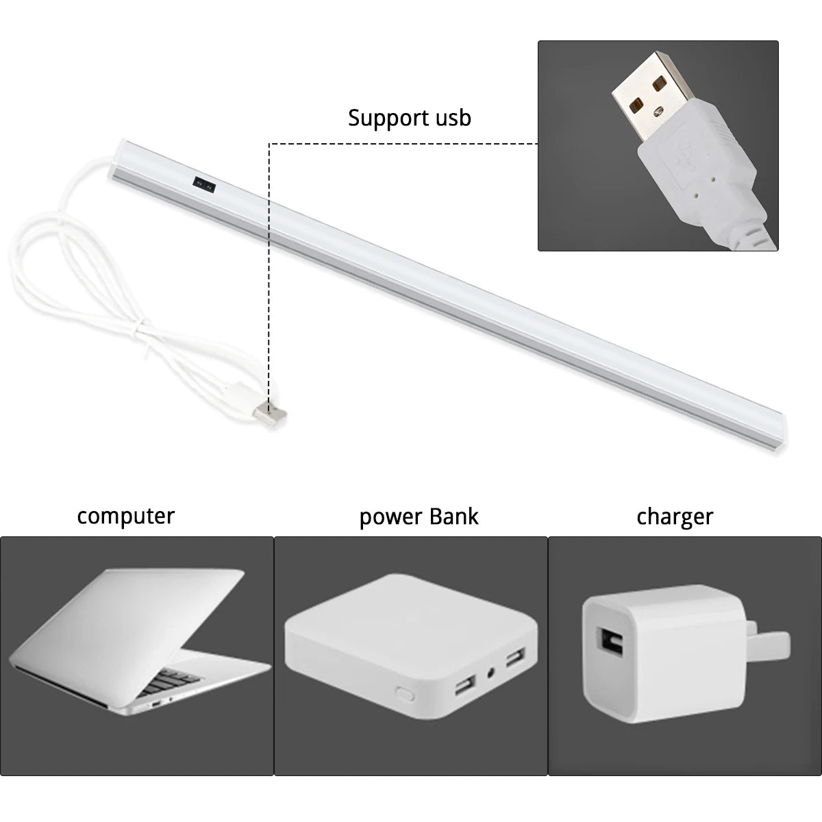 Showlu Smart General CHNAITEKE Motion Sensor LED Light mounted on wall with sensor and LED panel for automatic illumination