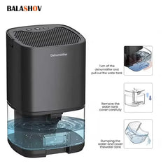 Mini Portable Electric Dehumidifier