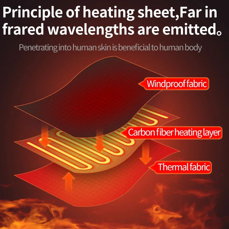 Showlu Smart Heated Eye Massager with 3-level vibration and heat, designed to soothe and relax tired eyes.