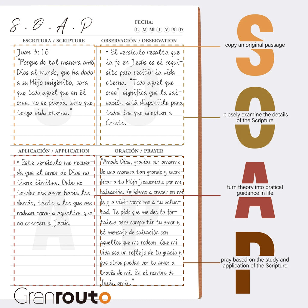 Spanish S.O.A.P. Bible Study Journal and Prayer Notebook by Granrouto, showing a compact, organized journal with prayer and study sections.
