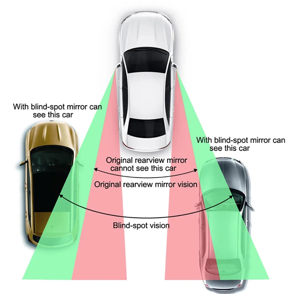 Universal convex side mirror clip-on for cars, Showlu Smart General blind spot mirror for improved visibility and safety.