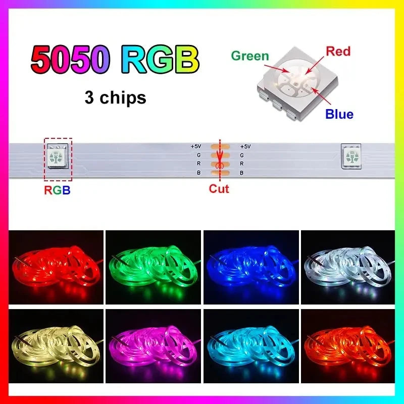 WiFi Smart LED strip 5M by Showlu Smart General, featuring colorful LED lights and remote control capabilities.