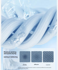 A close-up of blue fabric fibers with a diagram showing moisture absorption, diffusion, and drying.