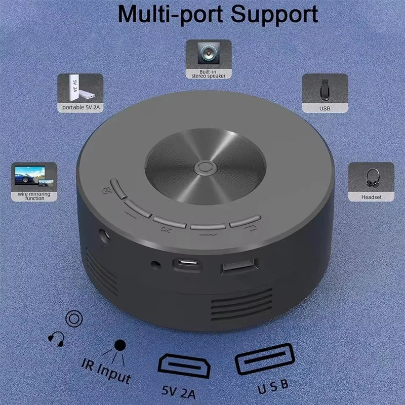 Showlu Smart General smartphone mini projector displaying a colorful image on a wall, compact portable design with lens and buttons visible.