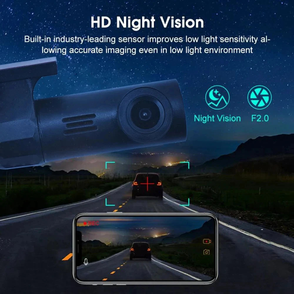 360° rotating dash cam by Showlu, showing sleek design with adjustable lens for comprehensive vehicle recording.