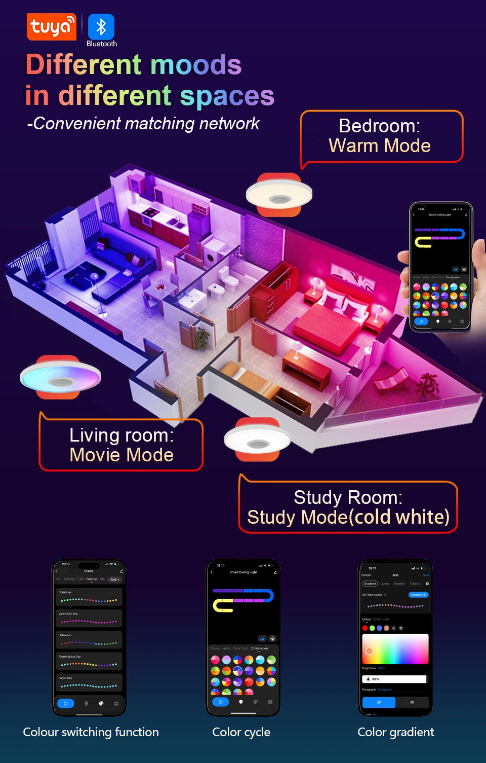 Showlu Smart RGB LED ceiling light with Bluetooth speaker, remote control, color-changing LED, and modern design.