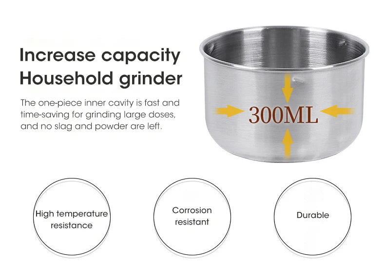 Showlu Smart General electric coffee and spice grinder with 150W stainless steel blades and compact design.