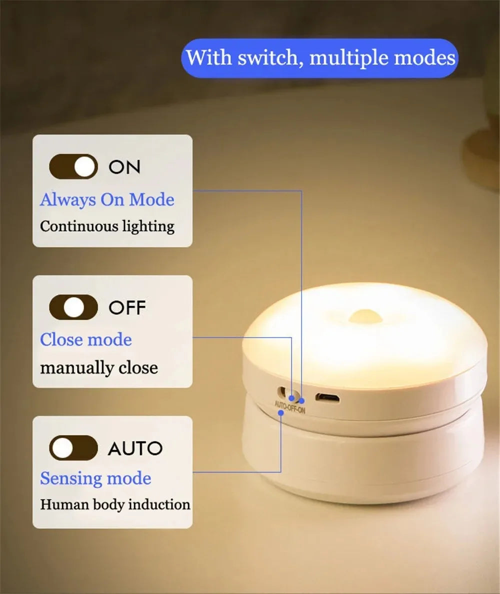 Showlu Smart 360° Motion Sensor Night Light illuminating a dark room with adjustable brightness and automatic on/off functionality.