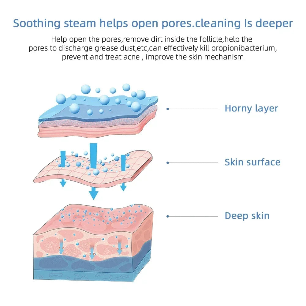 Showlu Smart General facial steamer with hot and cold spray for face moisturizing and skin refreshment.