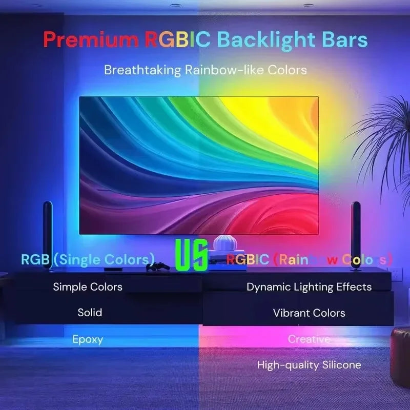 Showlu Smart RGB LED TV backlight strip with color sensor, 5V, showing colorful lighting installed behind a TV screen.