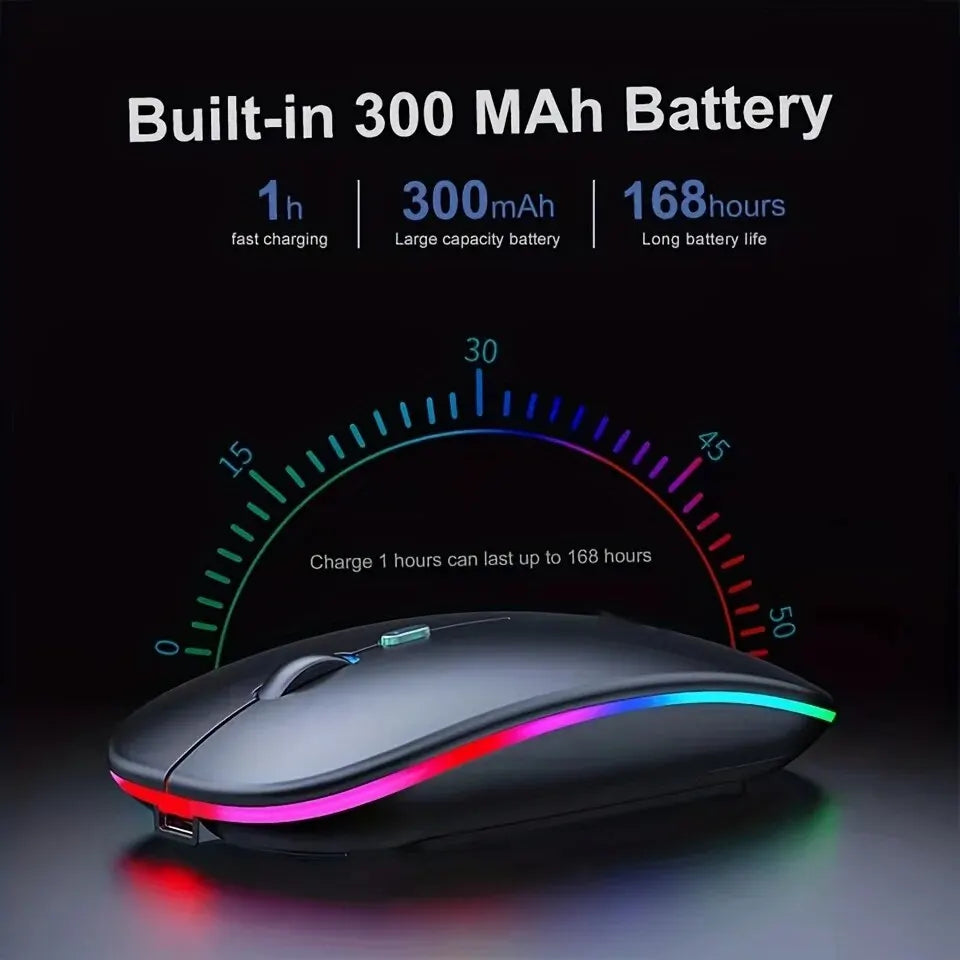 Wireless gaming mouse with backlight, RGB lighting, ergonomic design, USB rechargeable, silent operation for laptop and PC use.