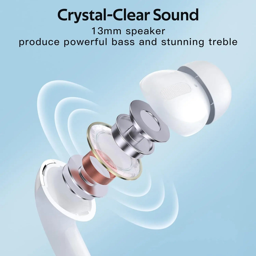 Showlu Fashion TWS BT 5.2 ENC true wireless in-ear earbuds with stereo sound and compact mini design.