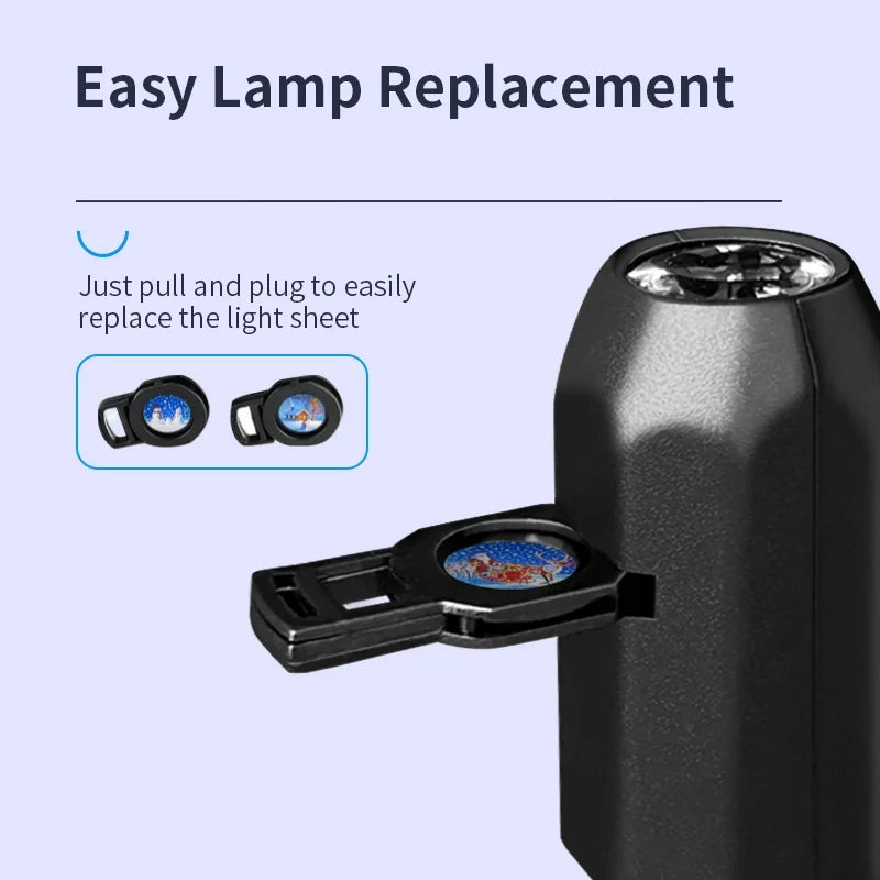 USB projector lamp featuring Christmas elk and Santa Claus patterns, ideal for room ceiling or window holiday decor.