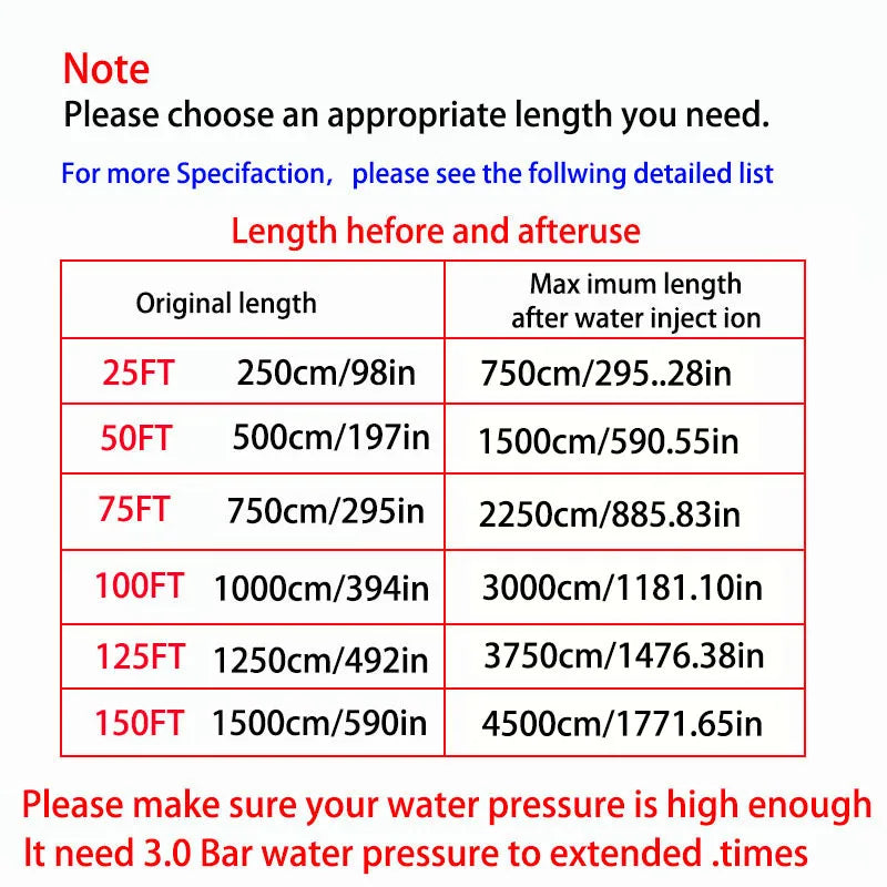 Showlu Smart General 25ft high-pressure washer hose, durable and flexible for outdoor cleaning and pressure washing tasks.