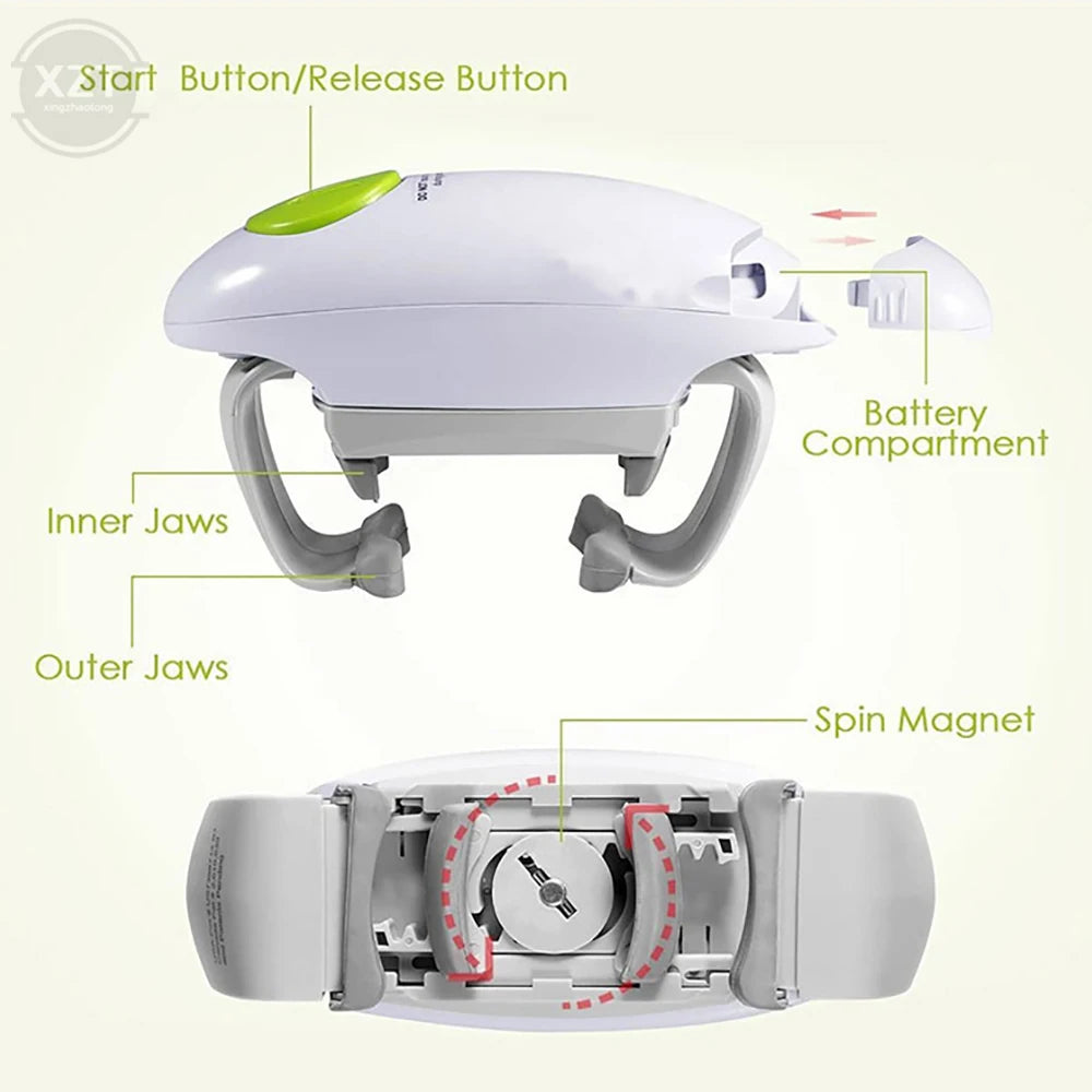 Showlu Smart General electric can opener with stainless steel cutting mechanism and ergonomic handle, ready for kitchen use.