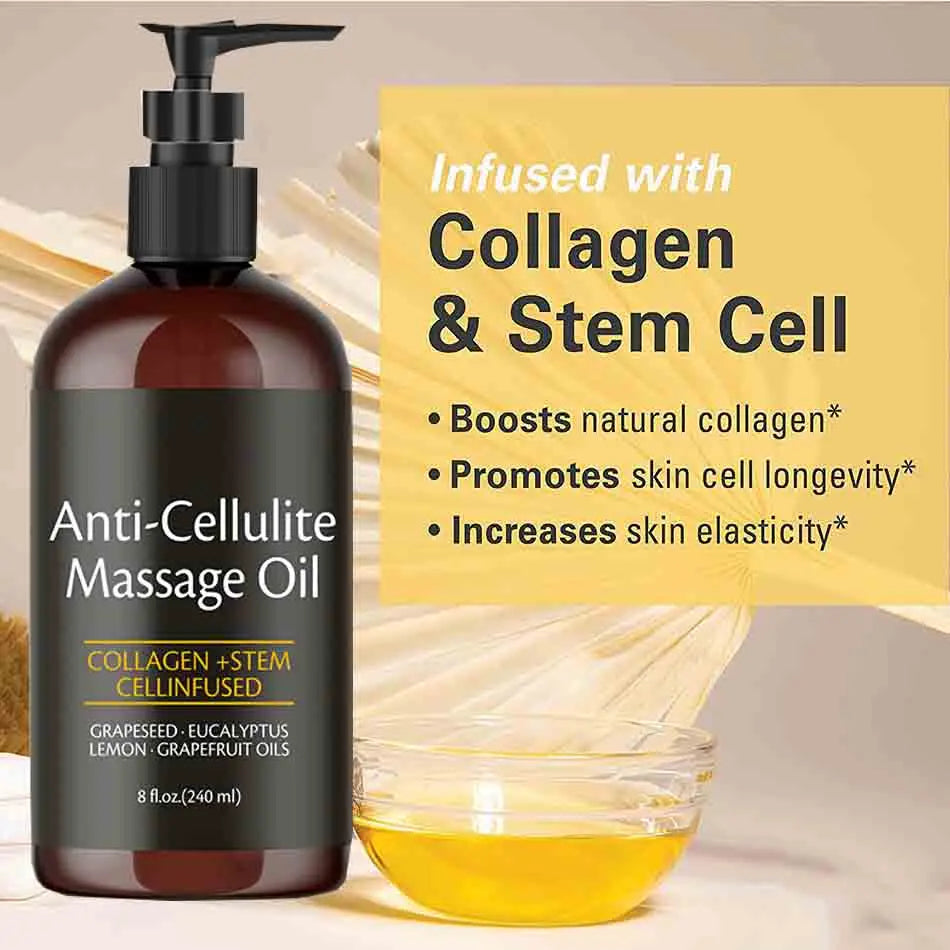 Showlu Anti Cellulite Massage Oil with collagen and stem cells for skin tightening, shown in a clear bottle with a pump dispenser.