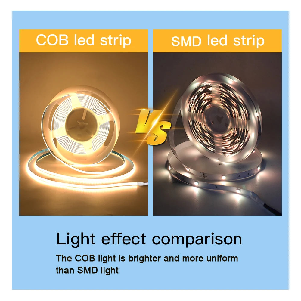 Showlu Smart Motion Sensor LED Strip Light 5V USB, flexible LED strip with motion detection for easy ambient lighting.