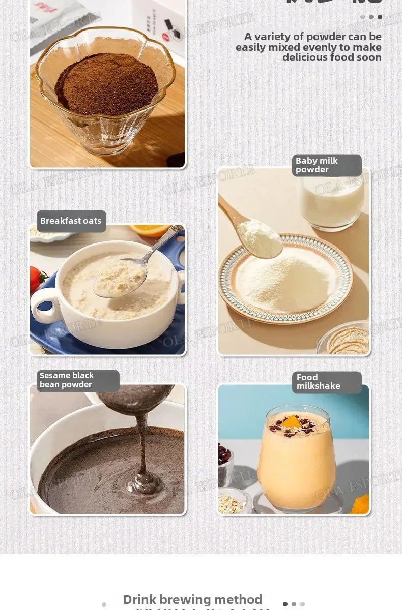 Showlu Smart Portable USB Electric Protein Shake Blender Cup with transparent blending container and control button on the lid.