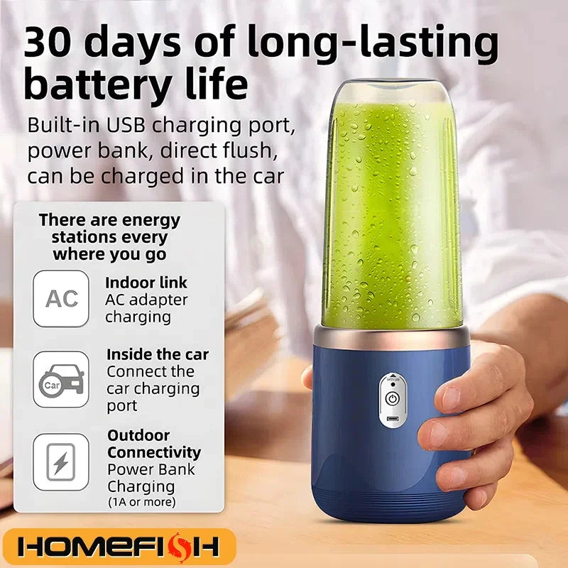 Showlu Smart portable mini blender with USB rechargeable design, compact smoothie maker and blending device in black with a clear lid.