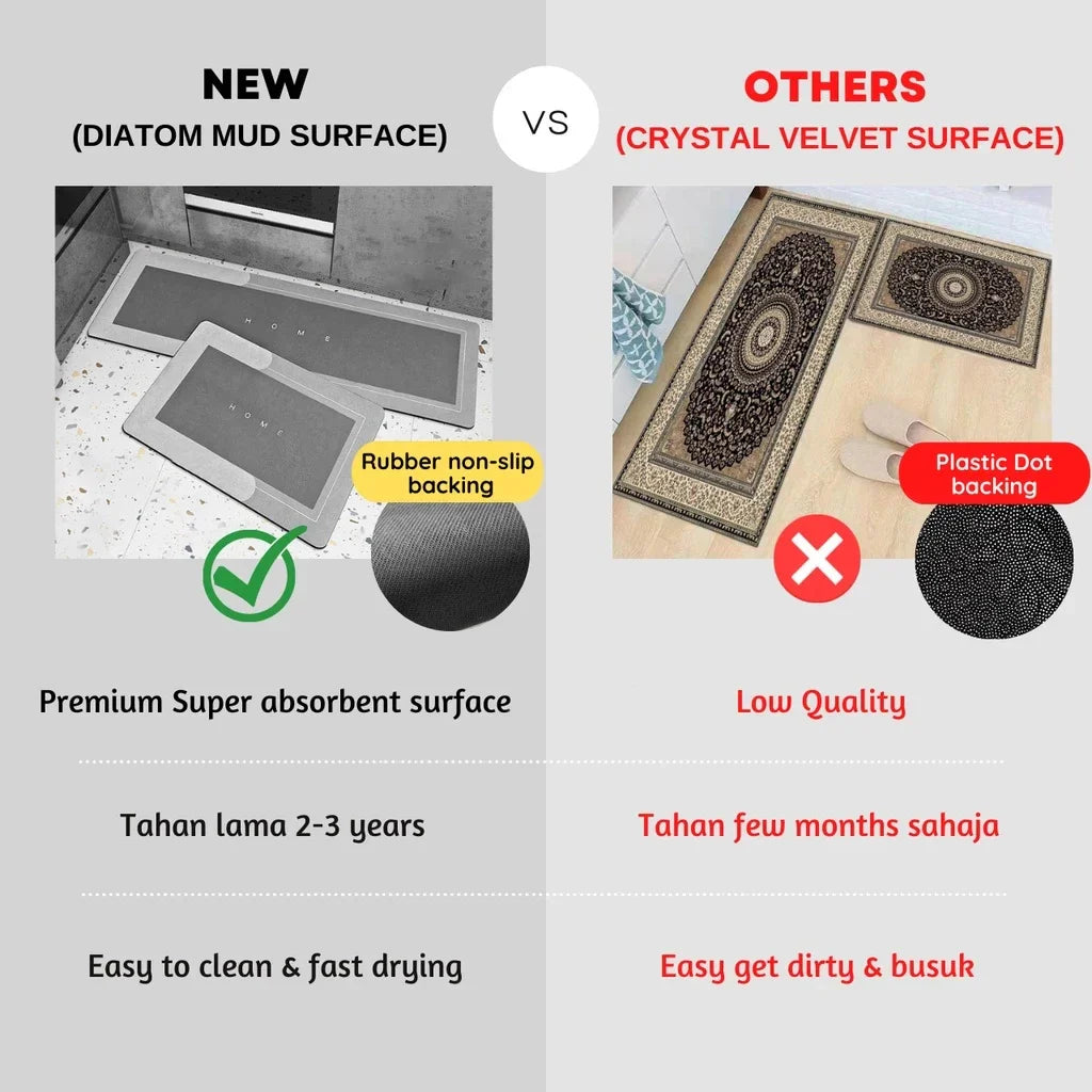 Super absorbent diatom mud kitchen mat from Showlu Fashion Store, anti-slip pad with textured surface for kitchen safety and durability.