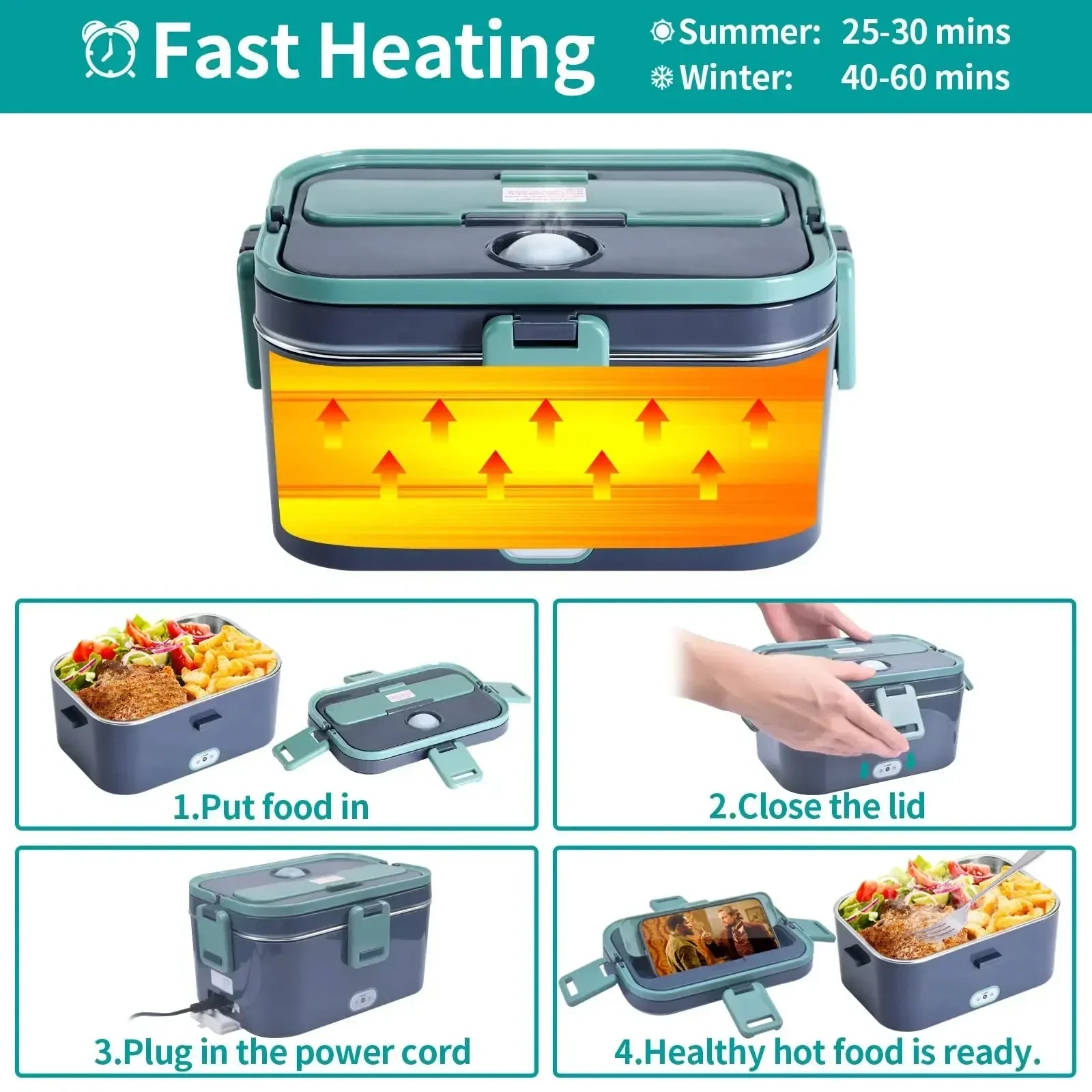 Showlu 1.8L electric lunch box with 60W portable food warmer for car and home, featuring a compact design and ergonomic handle.