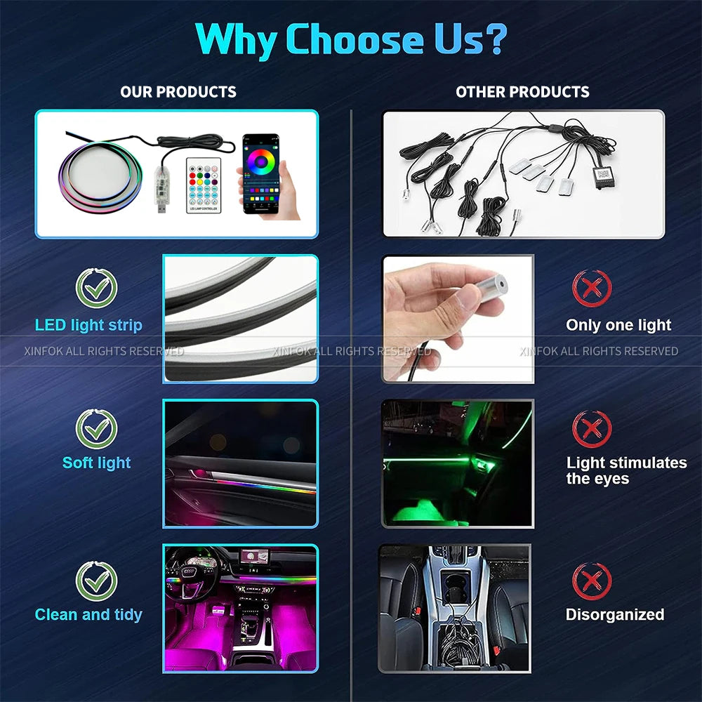 Showlu Smart General Car LED Ambient Lights installed inside a vehicle, illuminating the interior with colorful LED lighting.
