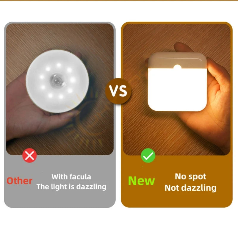 Rechargeable LED night light with motion sensor, USB charging, magnetic base by Showlu Smart General, ideal for dark spaces.